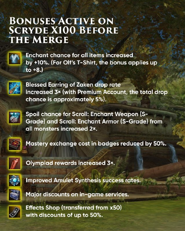 Scryde — ⏺ THE MERGE HAPPENS TOMORROW